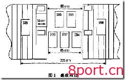 20英尺双箱吊具检测系统故障分析及排除方法
