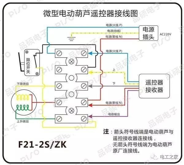行车/行吊/天车遥控器接线图,一定要收藏!