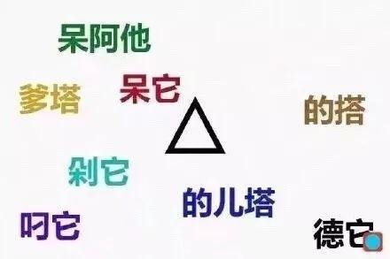 搞技术的这些符号怎么读,笑出了猪叫声!