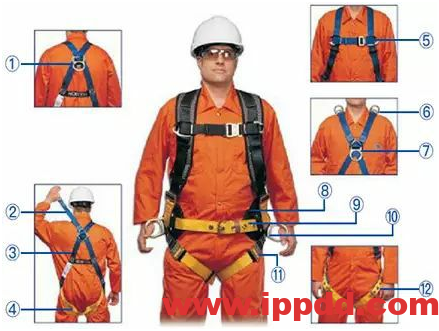 【事故案例】 高处作业事故