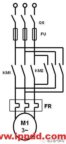 PLC编程很难嘛?其实,只要有方法,这就都是浮云!