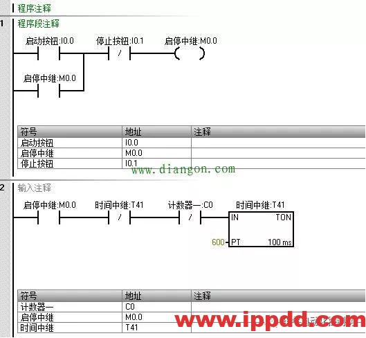 分享我曾经遇到的一个PLC编程问题