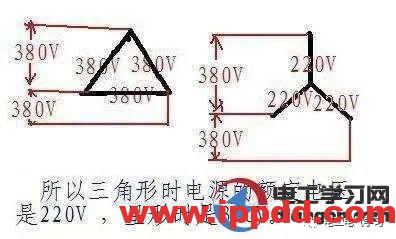 380v和220v的关系区别_380v转220v接线图解