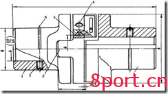 常用联轴器安装与使用