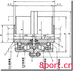 常用联轴器安装与使用
