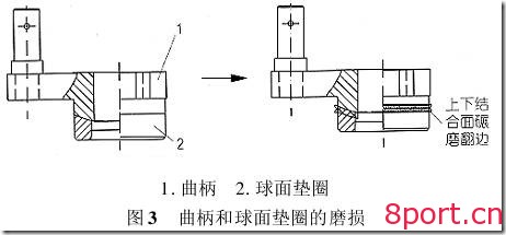 BROMMA吊具旋锁曲柄机构的改造