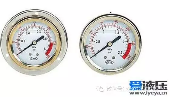你可知道为什么液压缸的压力等级是6.3, 16, 25, 31.5MPa?-港口技术安全网