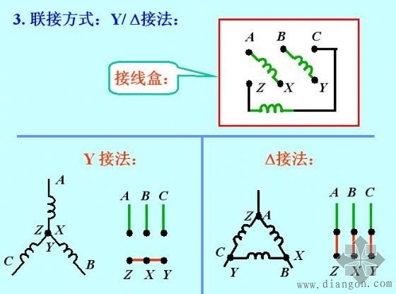 电动机的三角接线法与星型接线法的区别-港口技术安全网