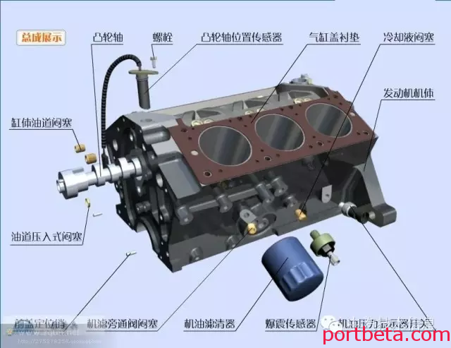 最清晰最详实的发动机分解图,果然是干货