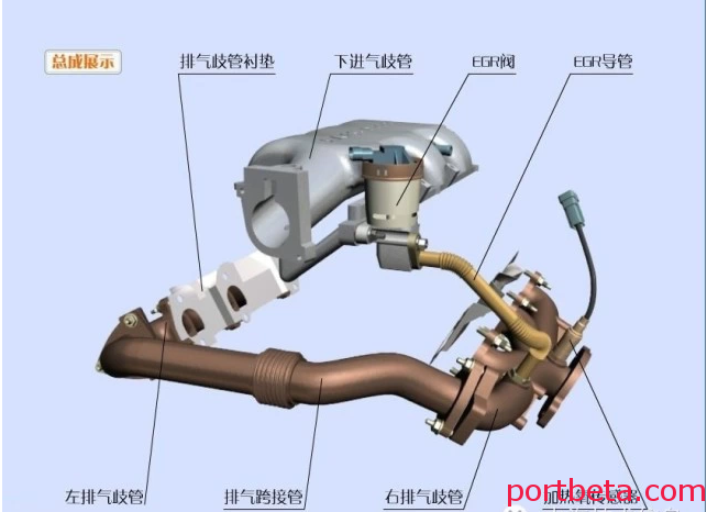 最清晰最详实的发动机分解图,果然是干货