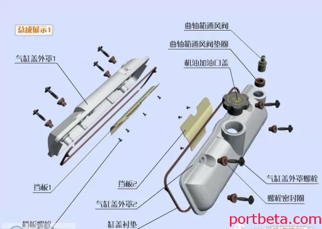 最清晰最详实的发动机分解图,果然是干货