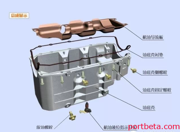 最清晰最详实的发动机分解图,果然是干货