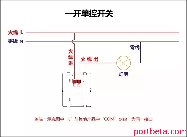 各类开关接线图,有需要的朋友赶紧收！-港口技术安全网