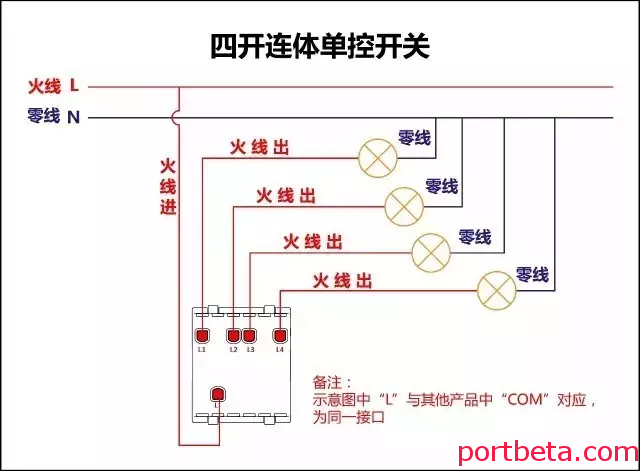 各类开关接线图,有需要的朋友赶紧收！