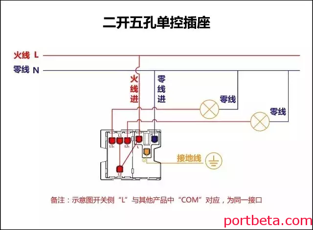 各类开关接线图,有需要的朋友赶紧收！