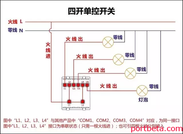 各类开关接线图,有需要的朋友赶紧收！