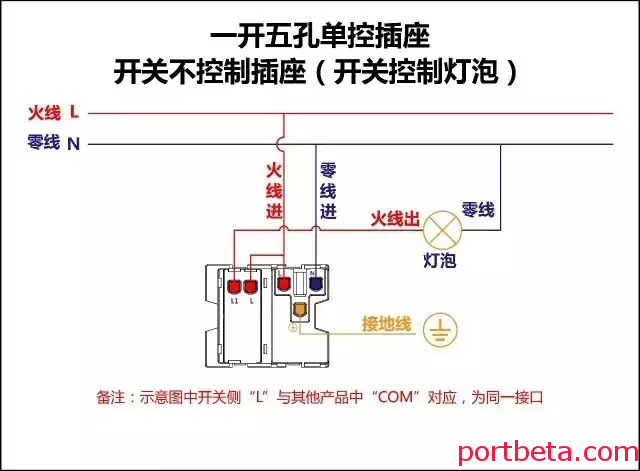 各类开关接线图,有需要的朋友赶紧收！