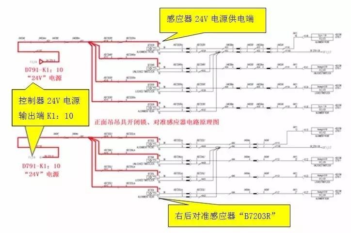 【卡尔玛快速维修故障案例及研讨类技术文】正面吊吊具既无动作又无报警的故障急修