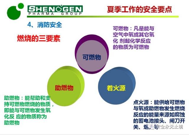 PPT：夏季高温安全生产培训（附下载链接）