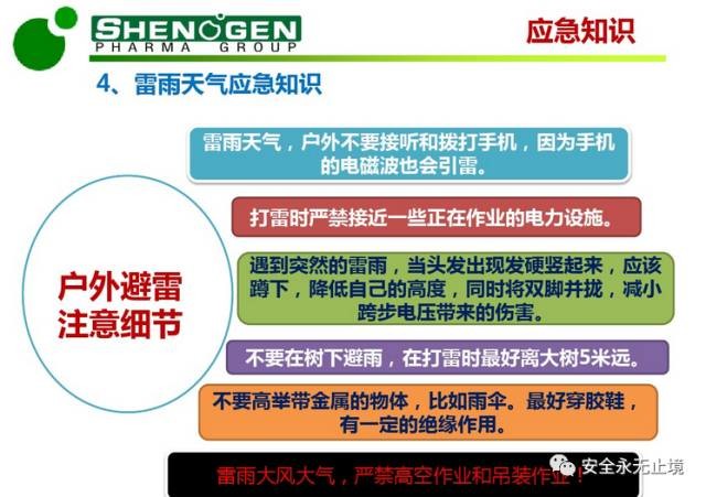 PPT：夏季高温安全生产培训（附下载链接）