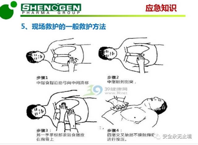 PPT：夏季高温安全生产培训（附下载链接）