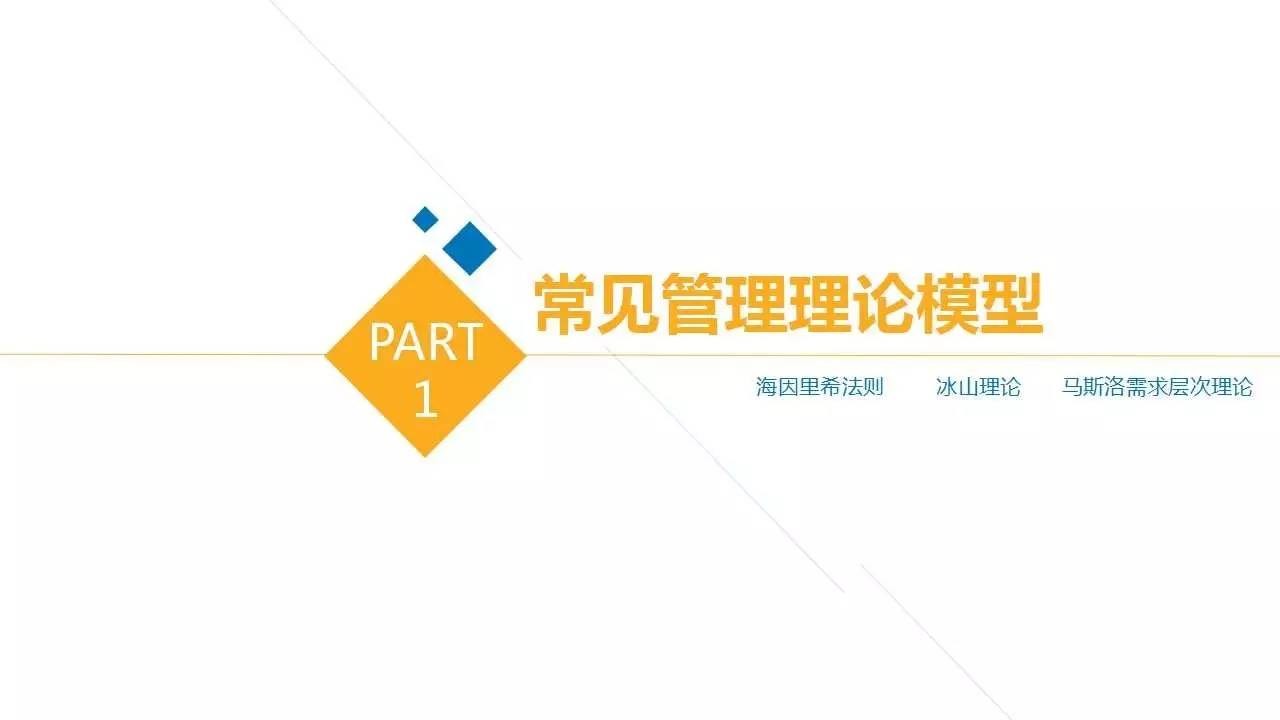 PPT | 28种安全管理理论模型，让你提高100%工作效率
