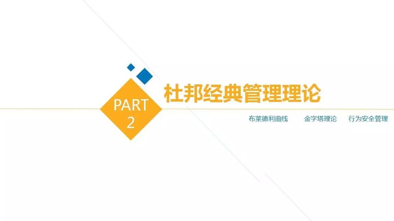 PPT | 28种安全管理理论模型，让你提高100%工作效率