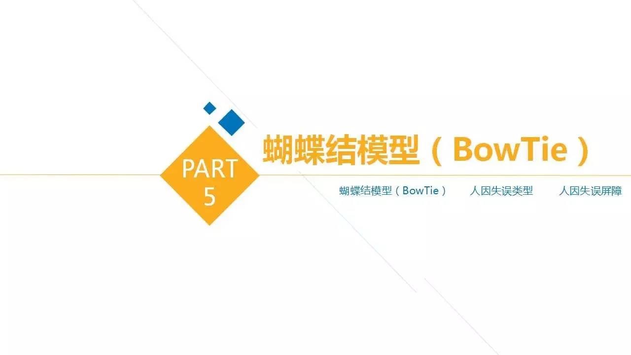 PPT | 28种安全管理理论模型，让你提高100%工作效率