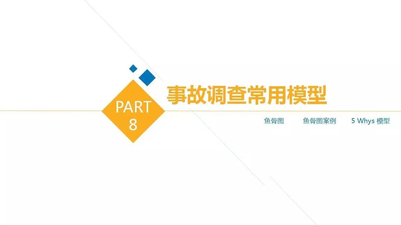 PPT | 28种安全管理理论模型，让你提高100%工作效率