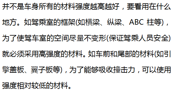 图文介绍汽车车身结构原理