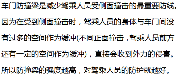 图文介绍汽车车身结构原理