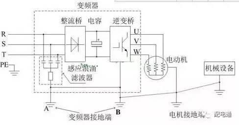 干货|变频器工作原理及接线方法图解
