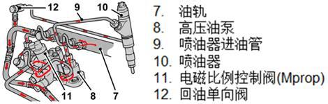 【快速维修故障案例及研讨类技术文】DCT空箱堆高机TAD760VE1239#报警限速的故障维修