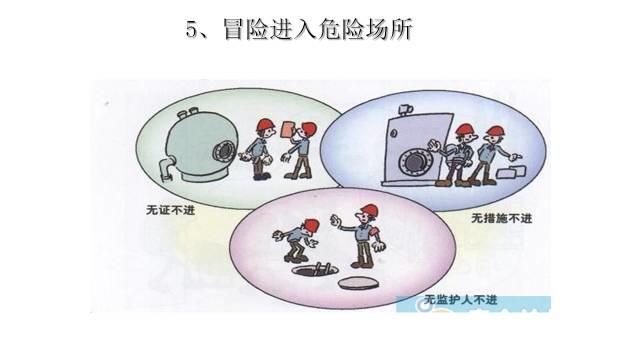 安全隐患排查手册