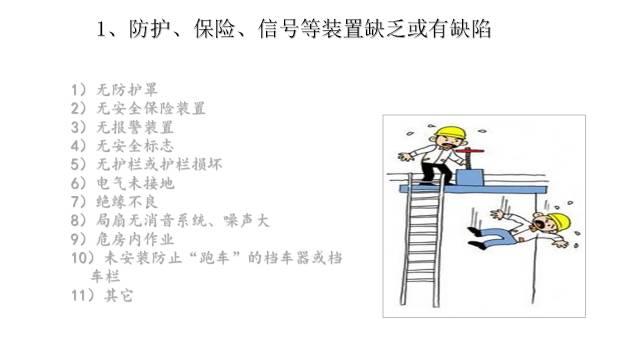 安全隐患排查手册