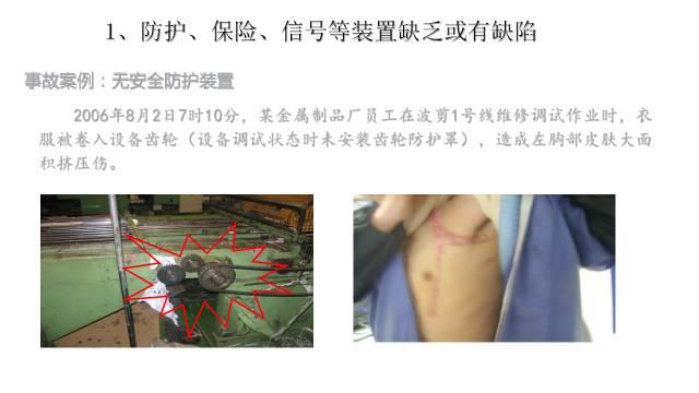 安全隐患排查手册