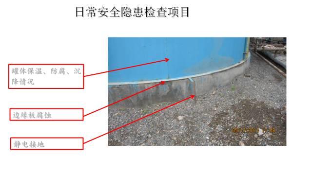 安全隐患排查手册