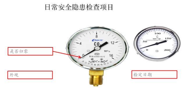 安全隐患排查手册