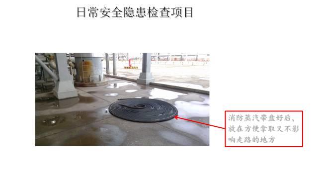 安全隐患排查手册