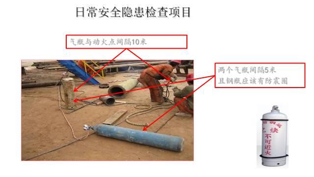 安全隐患排查手册