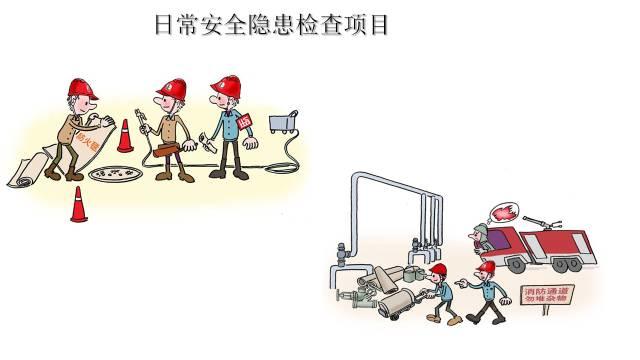 安全隐患排查手册