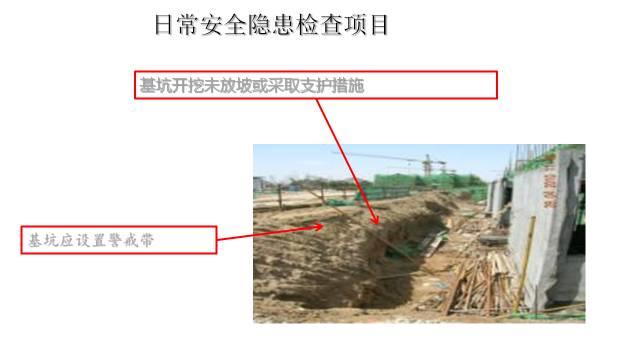 安全隐患排查手册