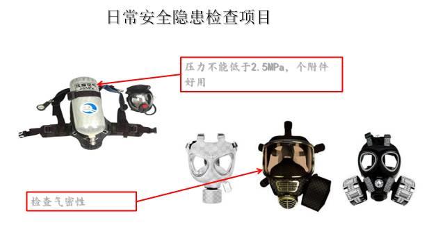 安全隐患排查手册