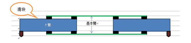 【快速维修故障案例及研讨类技术文】正面吊吊具基本臂发生裂纹原因分析及日常保护注意事项
