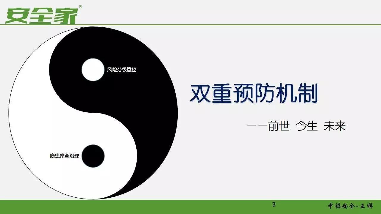 #安全培训#风险管理和隐患排查双重预防体系-港口技术安全网