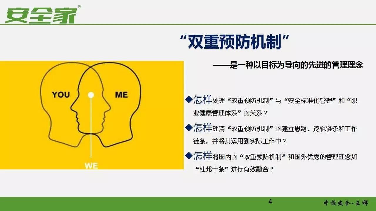 【安全培训】风险管理和隐患排查双重预防体系