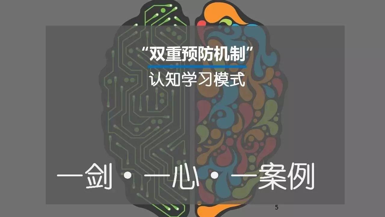 【安全培训】风险管理和隐患排查双重预防体系