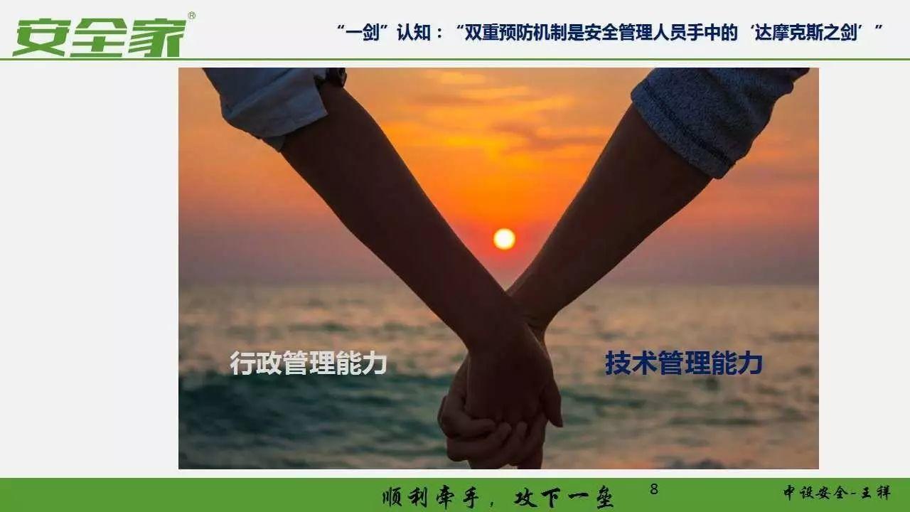 【安全培训】风险管理和隐患排查双重预防体系