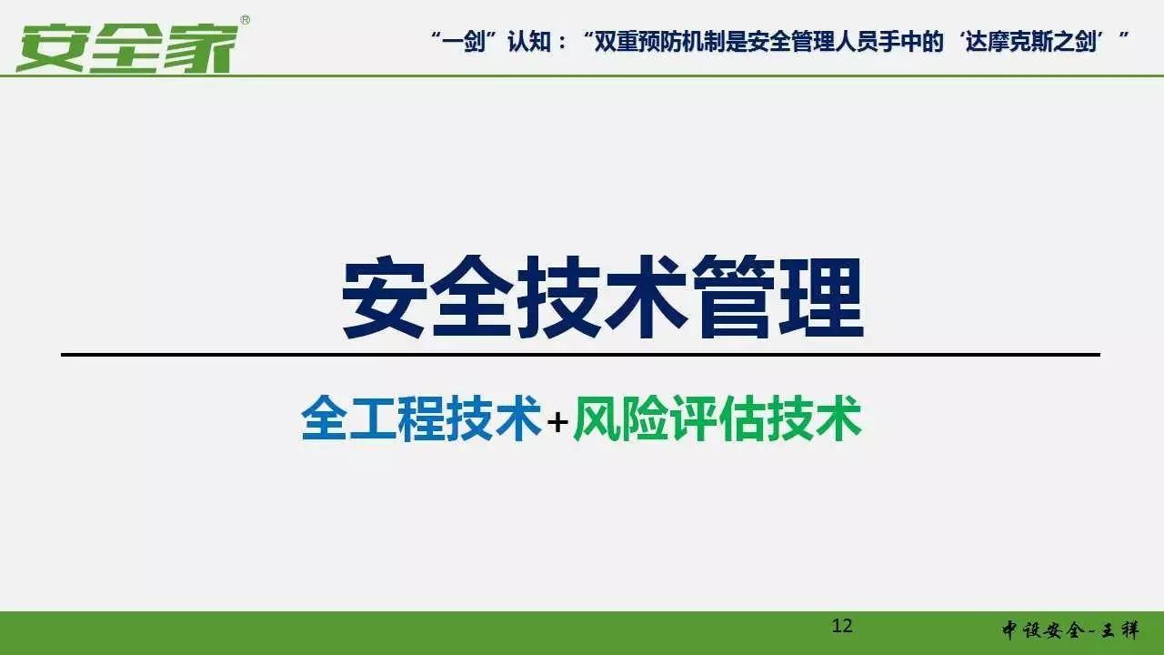 【安全培训】风险管理和隐患排查双重预防体系