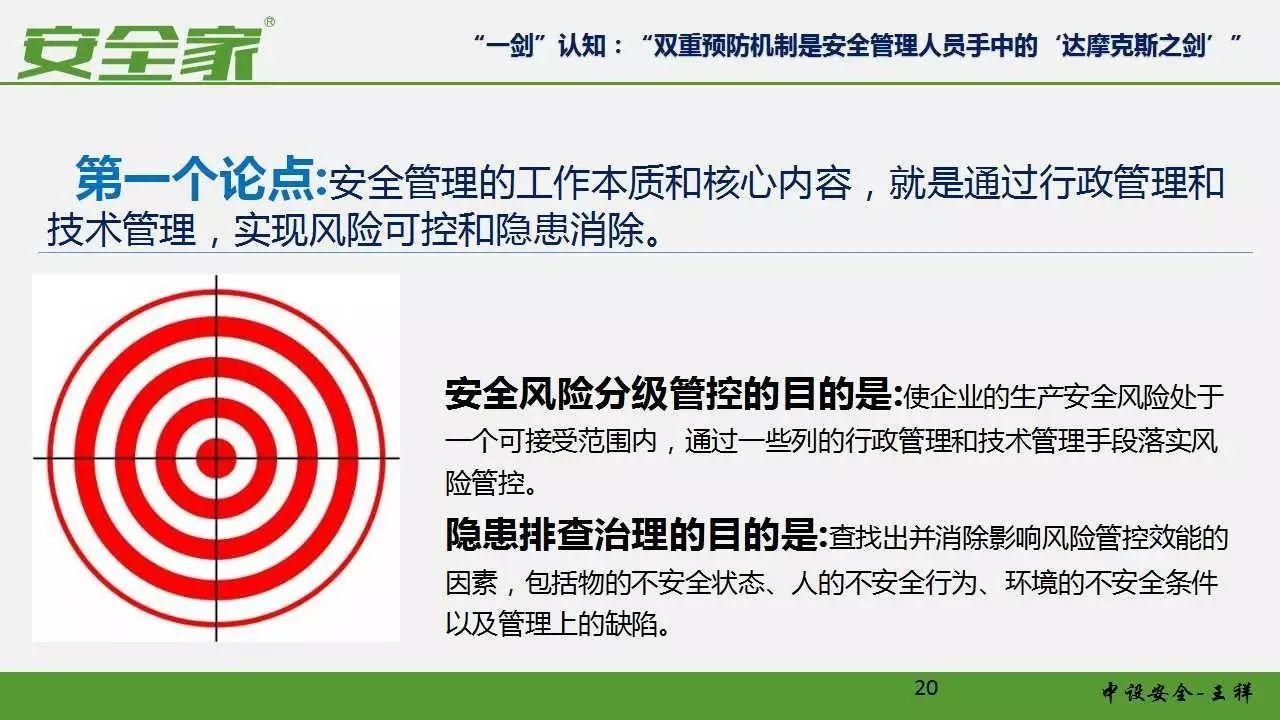 【安全培训】风险管理和隐患排查双重预防体系